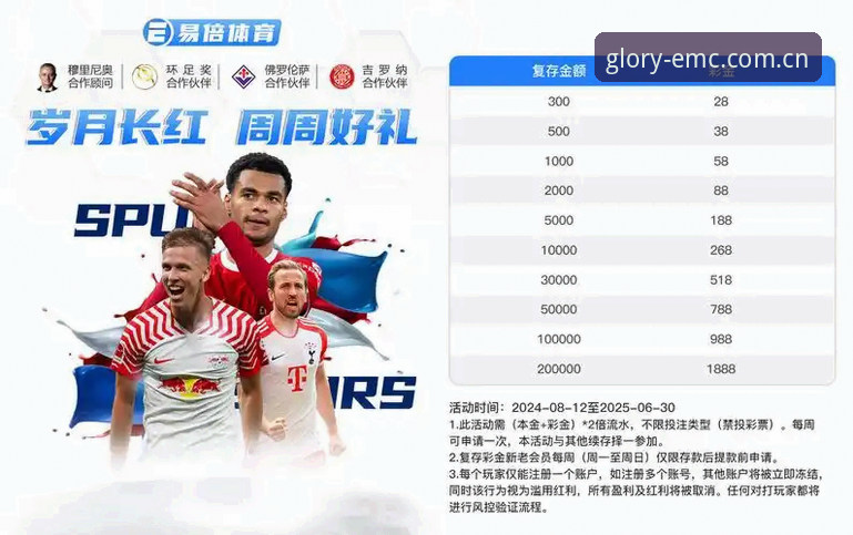 emc易倍体育最新版本凭什么成为行业标杆？v2.3.0更新背后有哪些值得关注的变化？